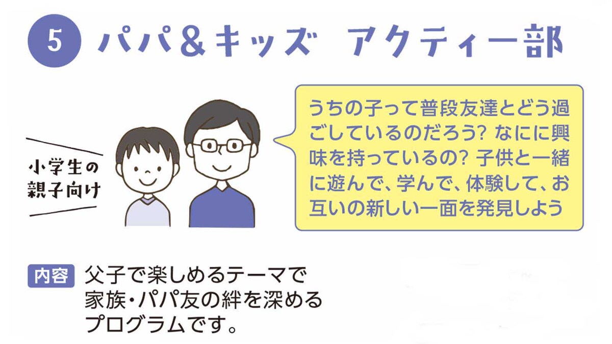 元気プログラム パパ キッズ アクティー部 まちスポとやま