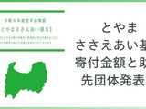 とやまささえあい基金の寄付金額と助成先団体発表